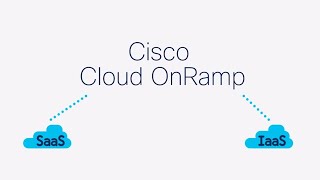 Cloud OnRamp image